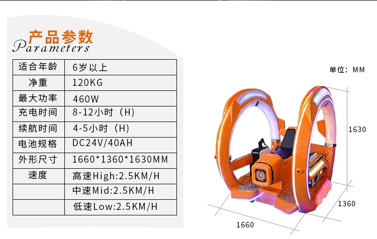 樂吧車