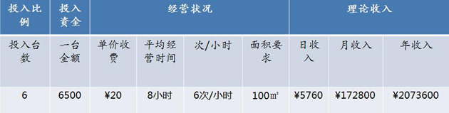 游樂設(shè)備